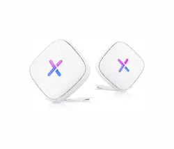 Точка за достъп ZyXEL, Multy U, AC1200, Tri-band, 2xGbE, 2 в опаковка